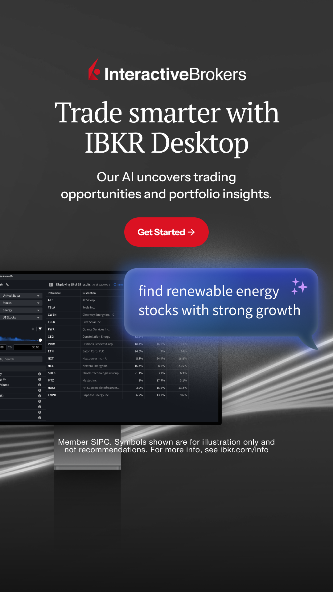 Interactive Brokers Facebook ad