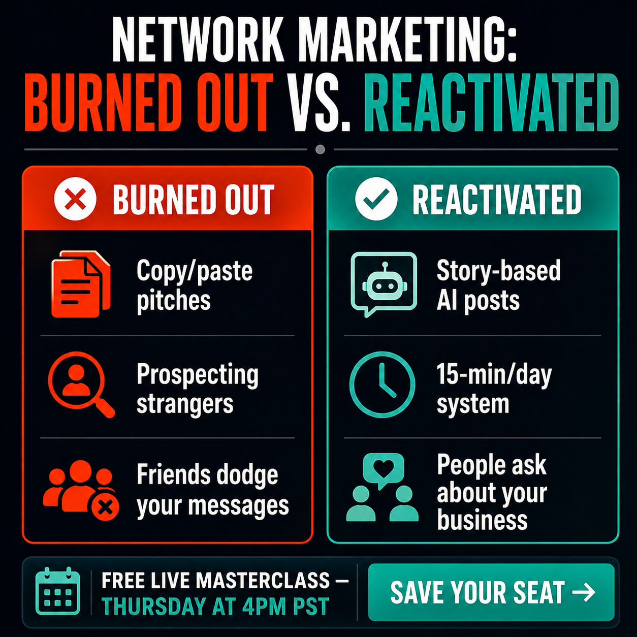 Attraction Marketing Facebook ad