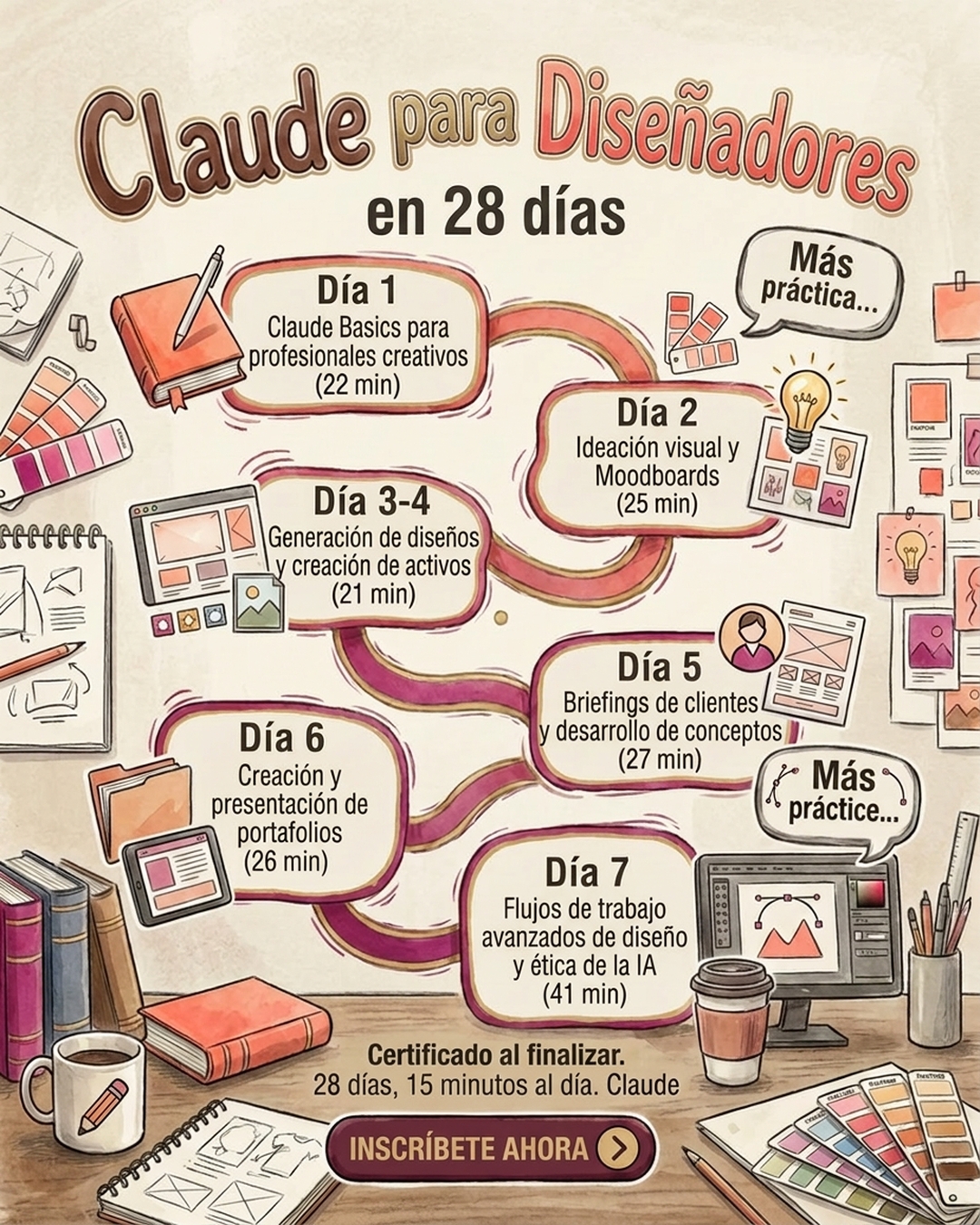 Coursiv Español Facebook ad: ¡Empezar ahora!