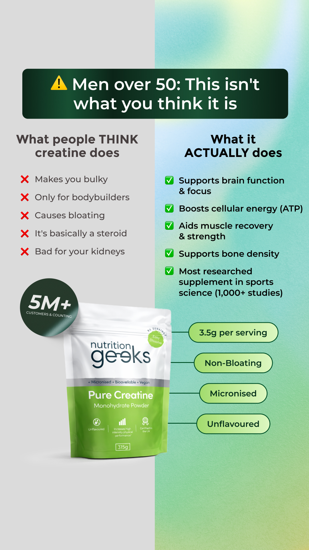 Nutrition Geeks Facebook ad