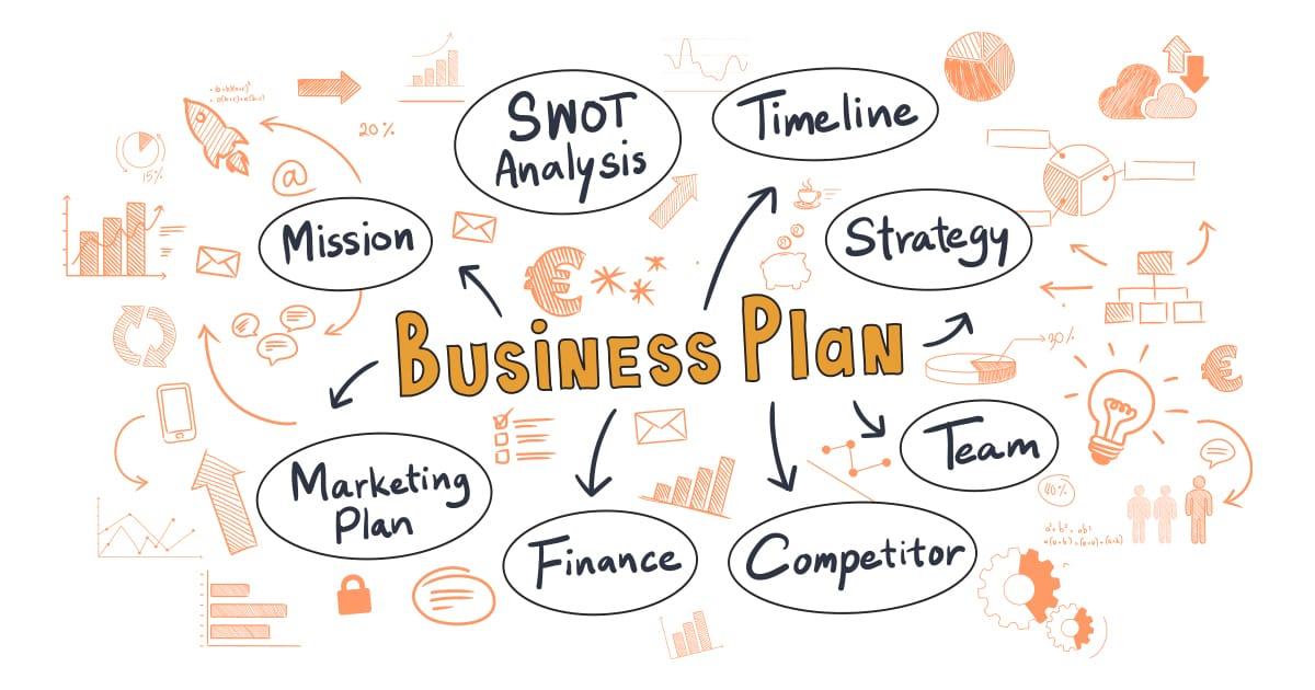 Absolut Maker 2 Facebook ad: business plan discoverflownow.com