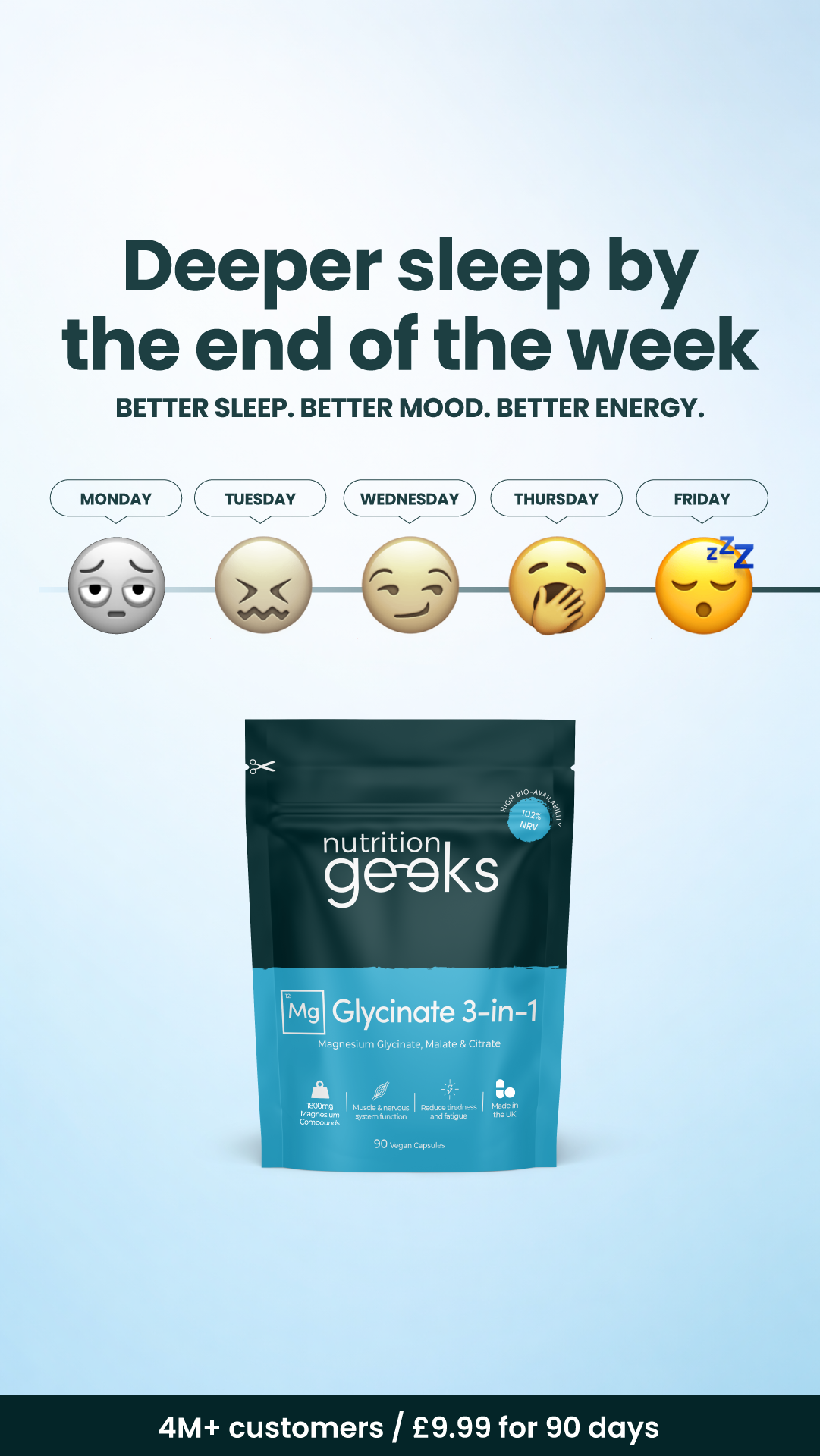 Nutrition Geeks Facebook ad
