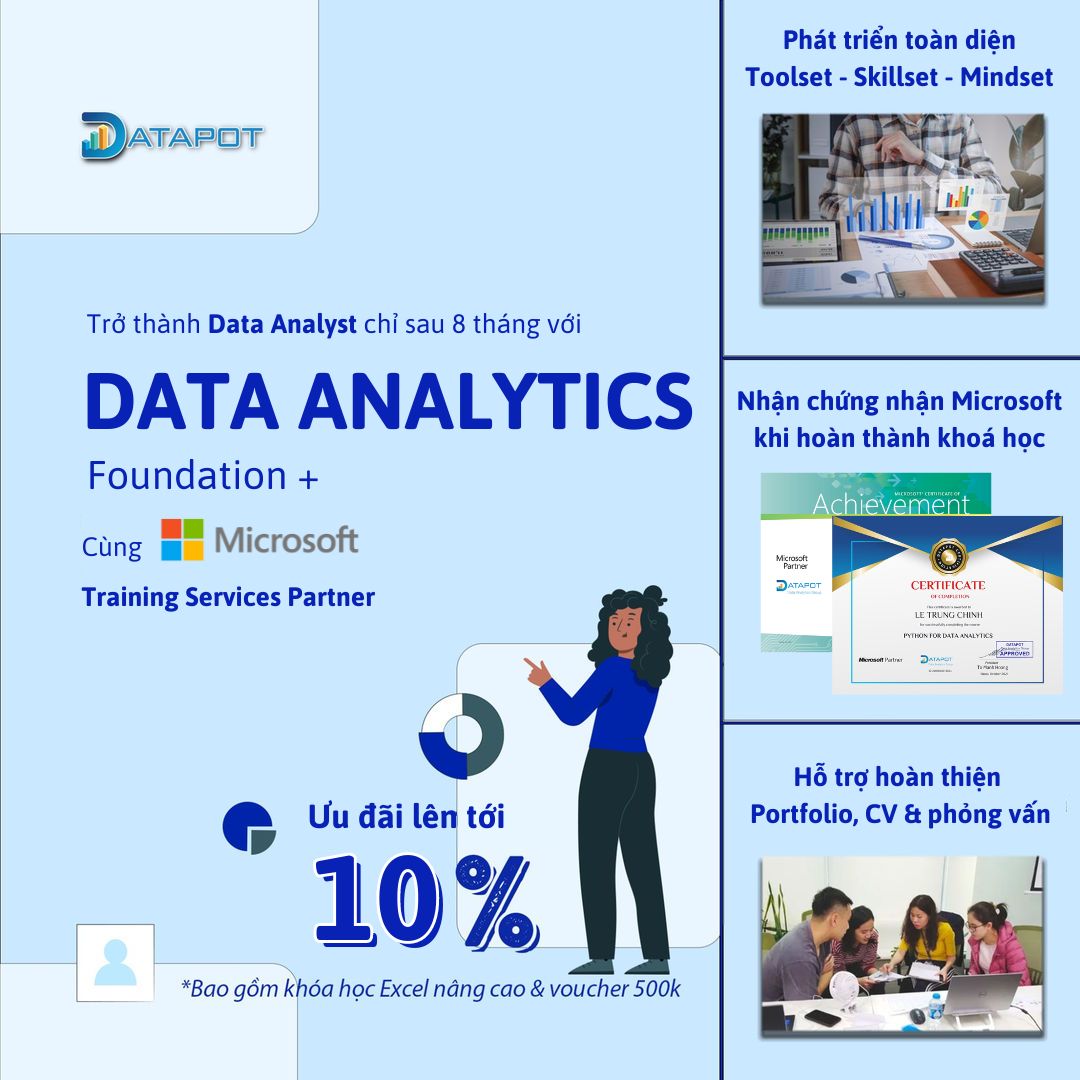 Datapot Analytics Training Facebook ad