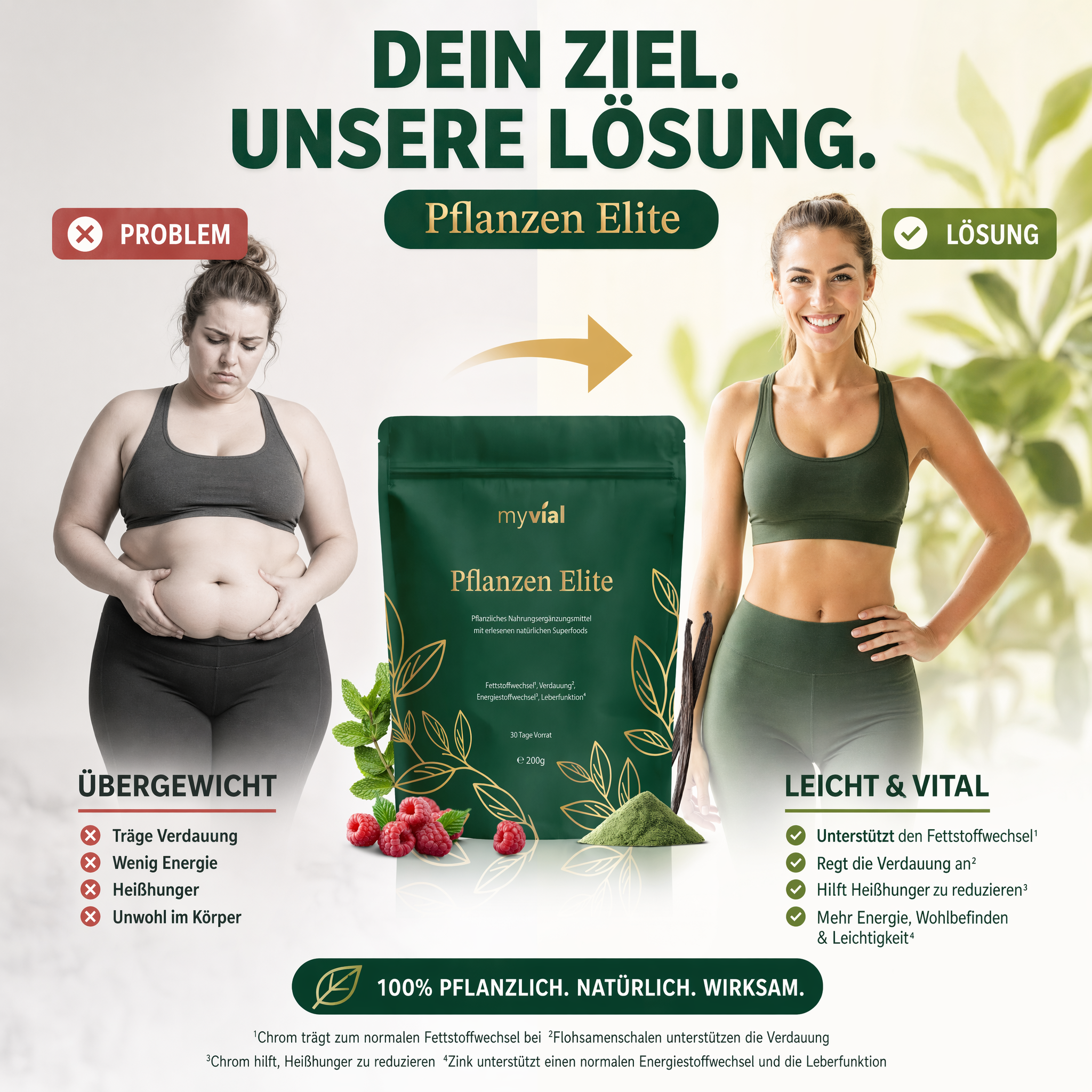Naturwissen Journal Facebook ad: Gesund abnehmen!