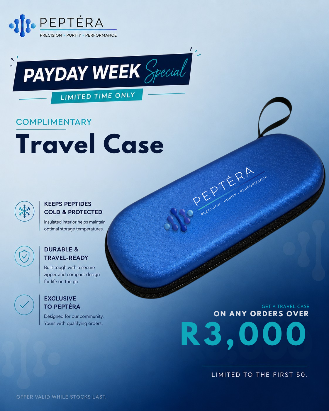 Peptera Facebook ad: Payday Week Special, Free Travel Case