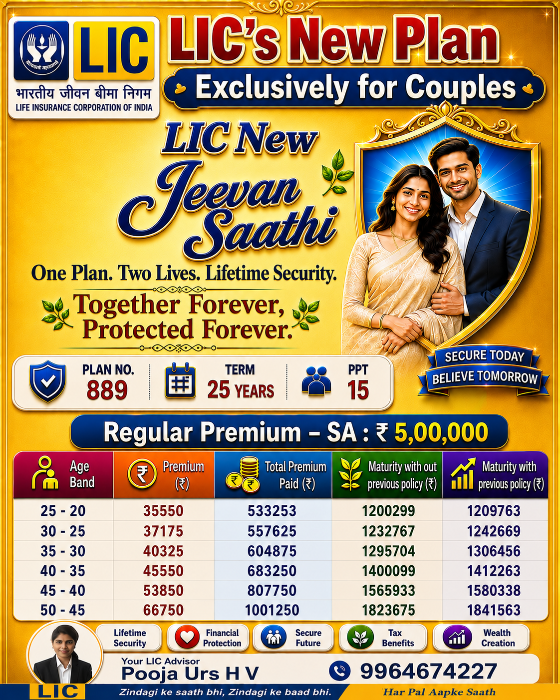 Pooja Urs Life Insurance Advisor Facebook ad