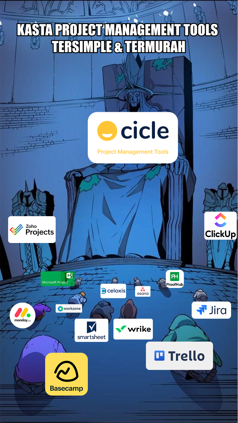 Cicle Facebook ad
