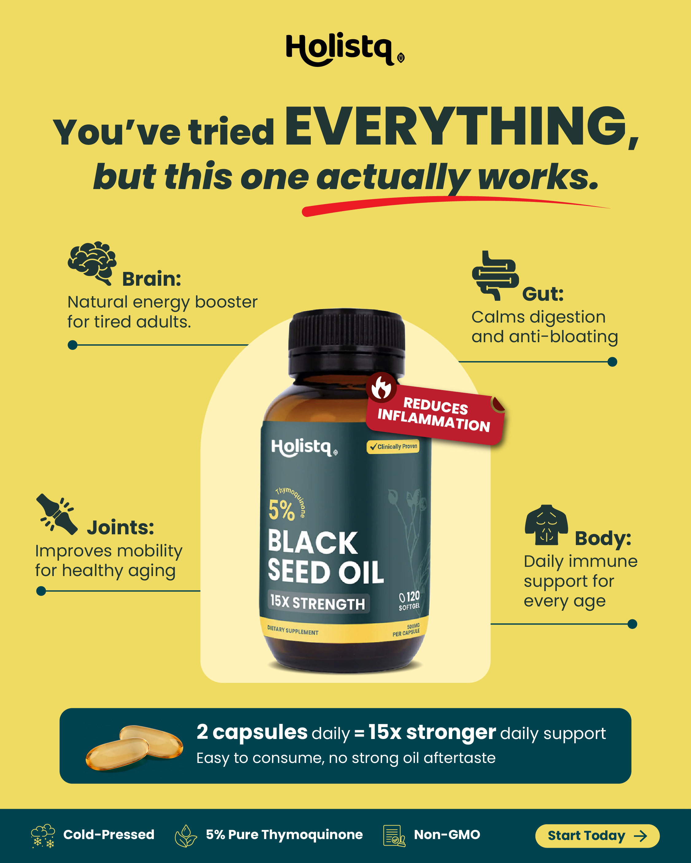 Holistq Health Facebook ad from Jul 14, 2026