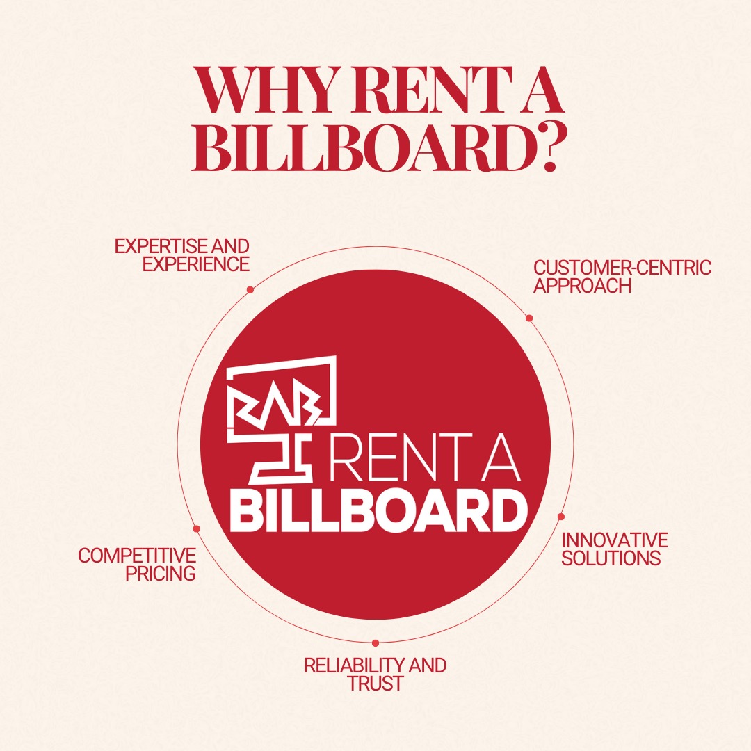 Rent A Billboard Facebook ad