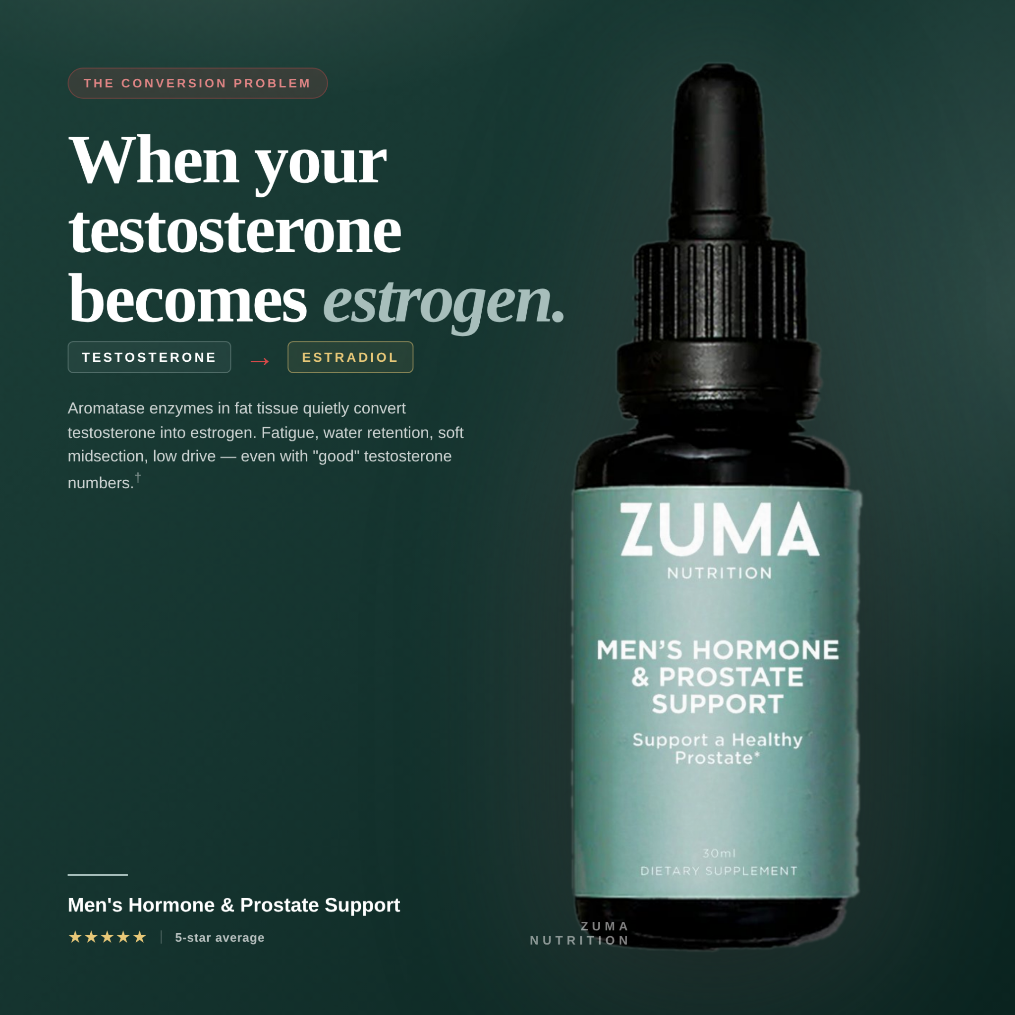 Zuma Nutrition Facebook ad