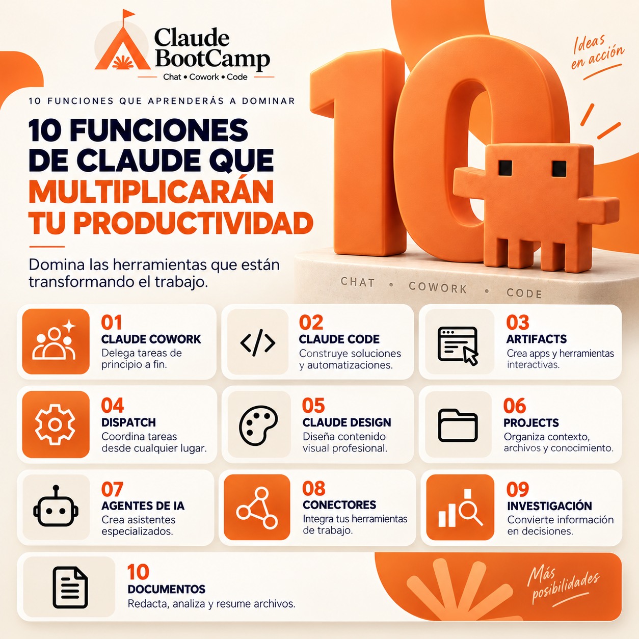 Anexo Digital Facebook ad: anexo ai
