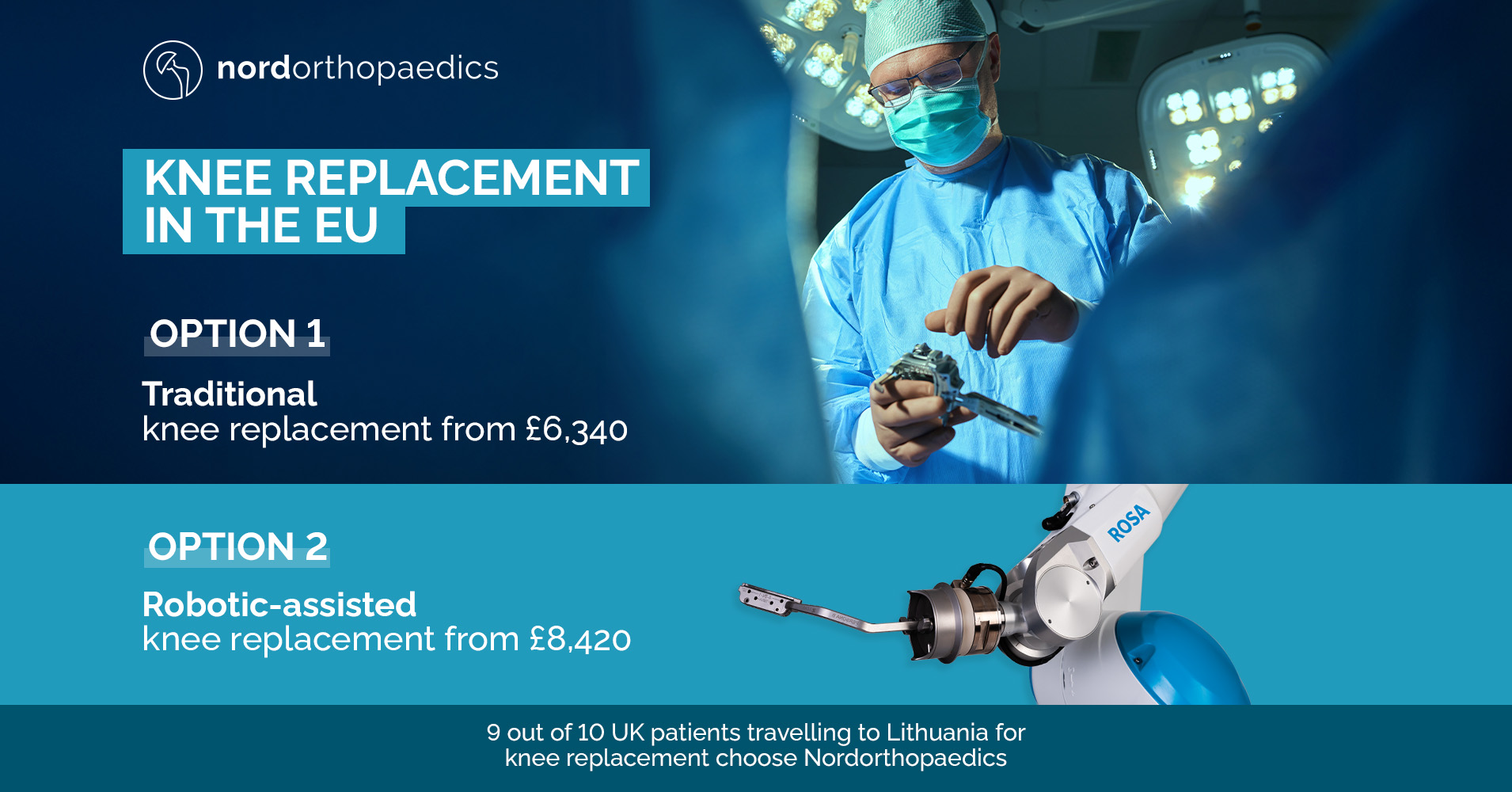Nordorthopaedics clinic Facebook ad