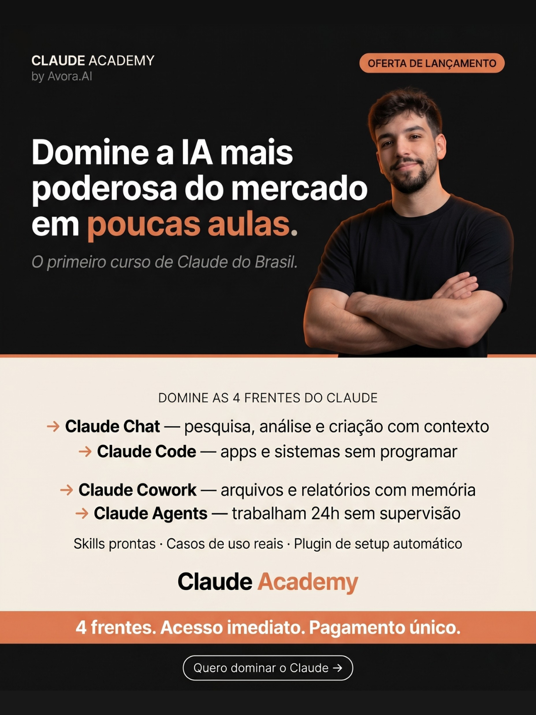 Avora AI Facebook ad