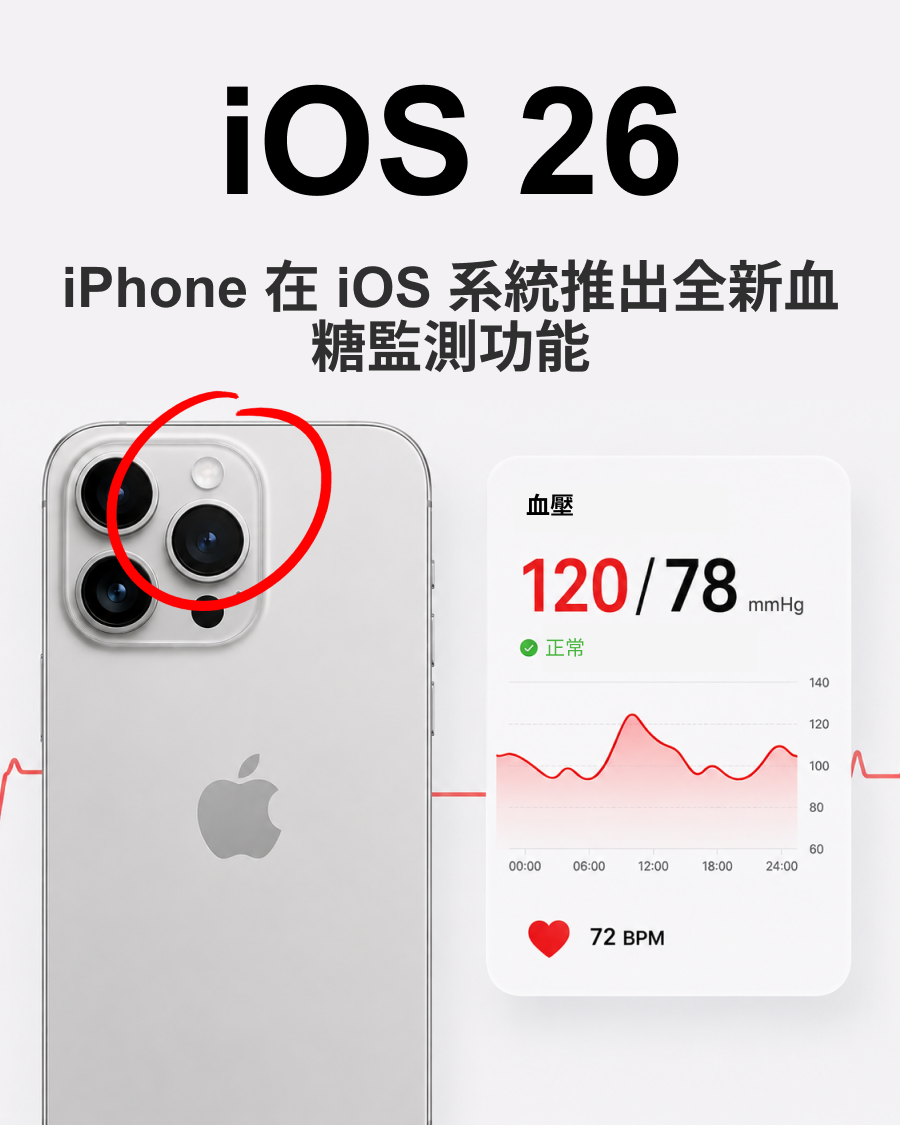 Health Tracker Ua Facebook ad: 最後24小時!立即領取3天免費試用,鎖定您的健康概況!