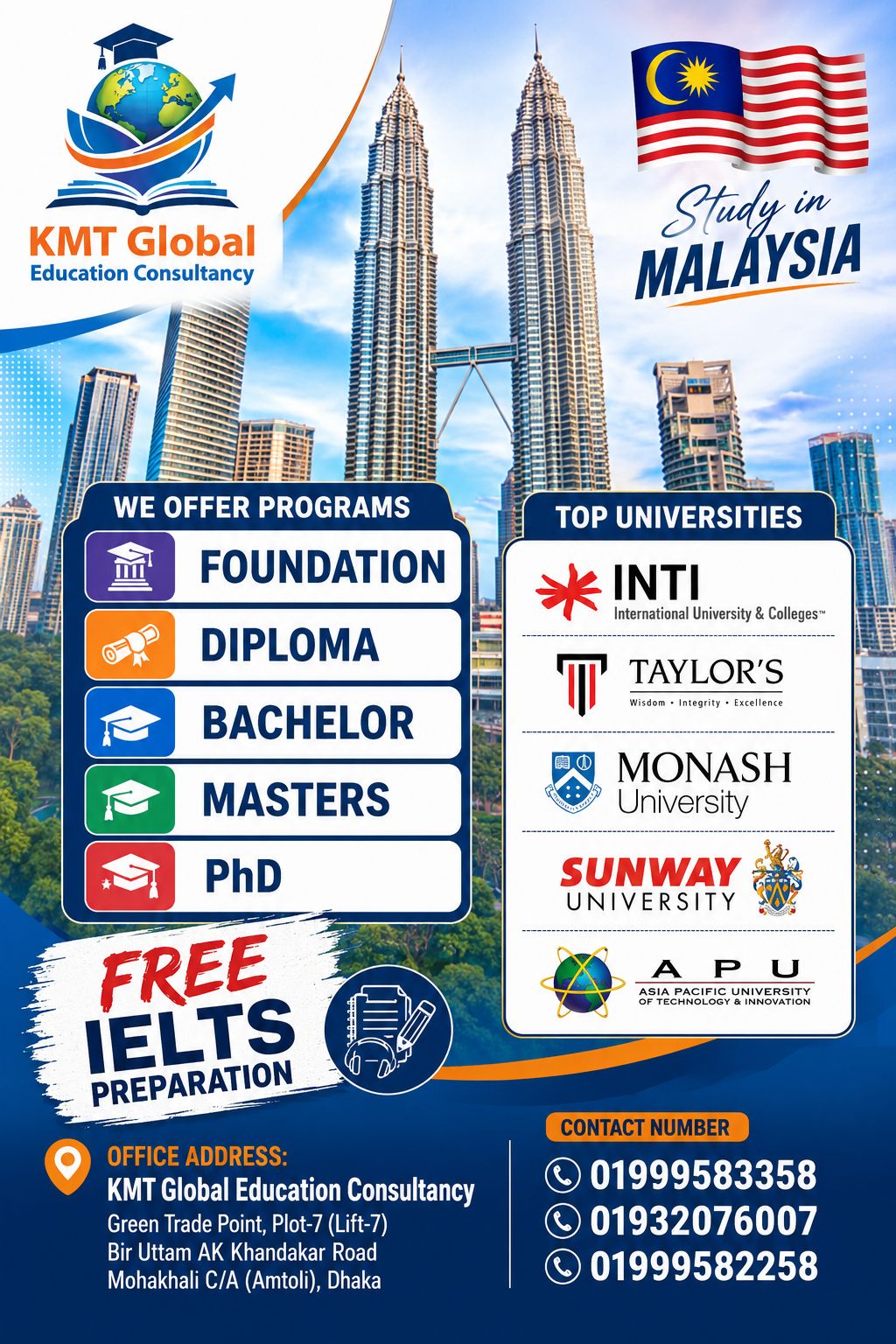KMT Global Education consultancy Facebook ad: কোন সাবজেক্টের জন্য কোন ইউনিভার্সিটি Best?