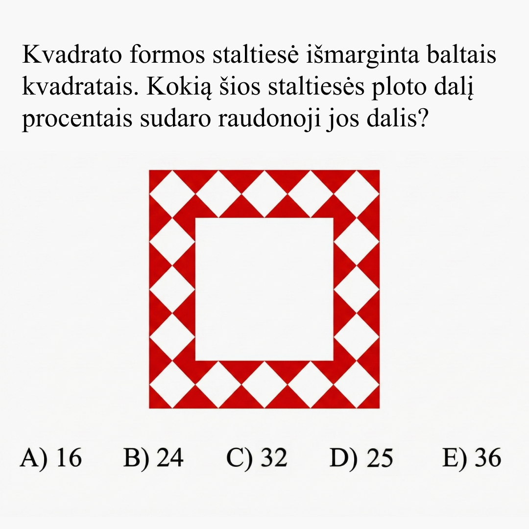 Digiklasė - by Memby Facebook ad