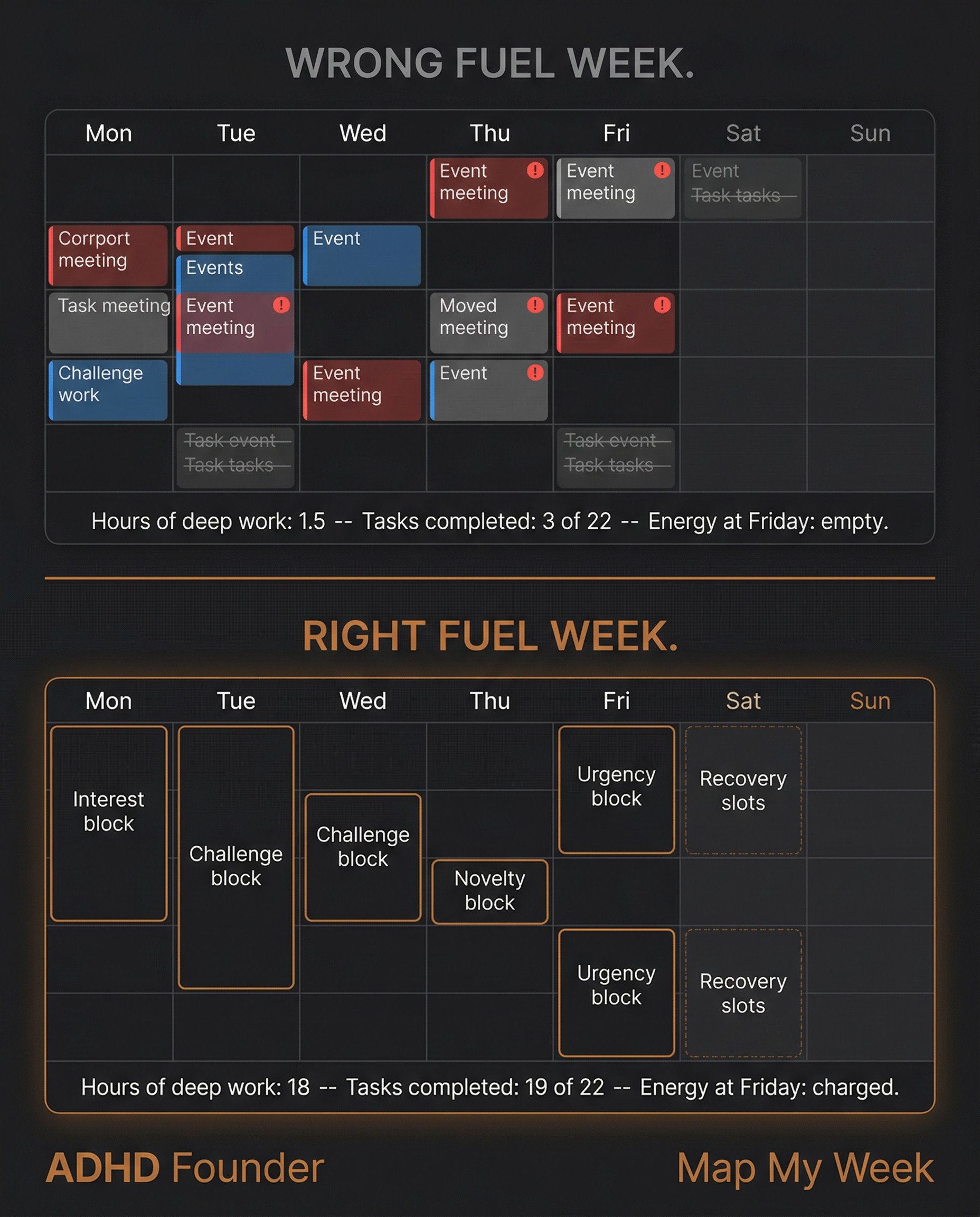 ADHD Founder Facebook ad: Map your week before it maps you