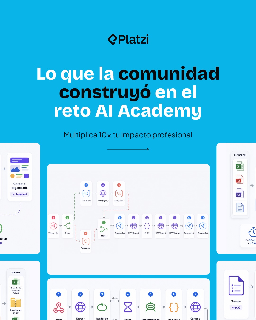 Platzi Facebook ad