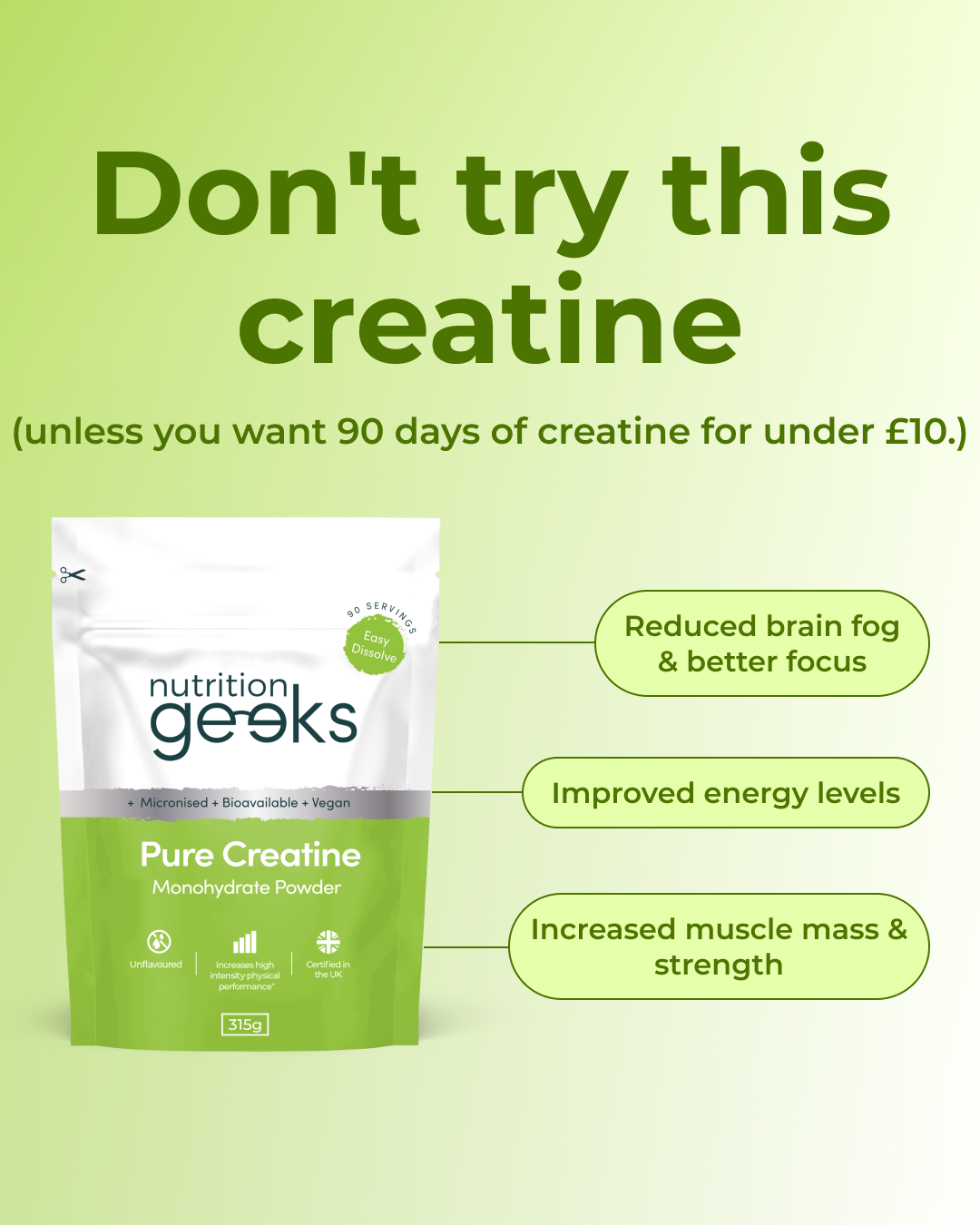 Nutrition Geeks Facebook ad