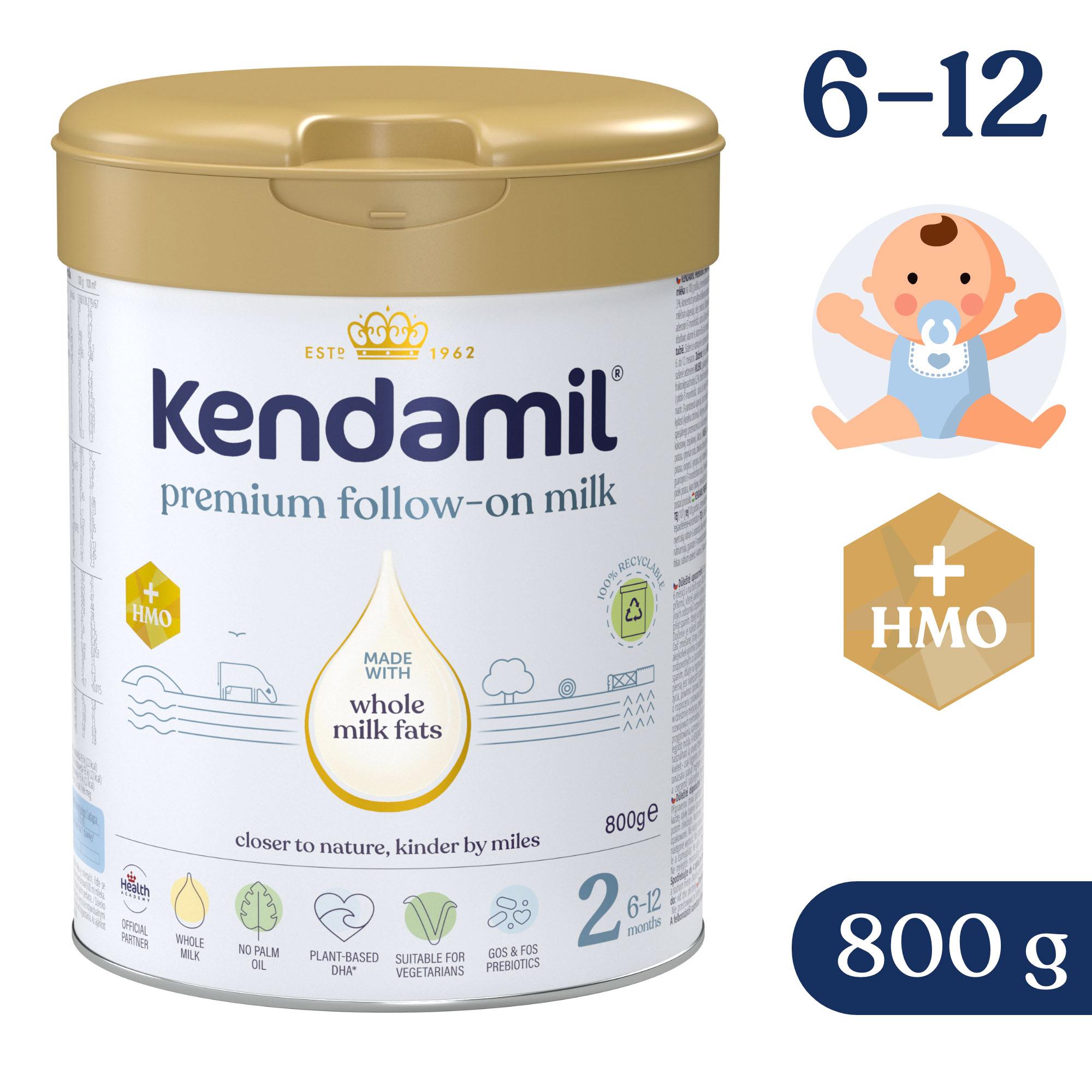 HealthFactory CZ&SK Facebook ad