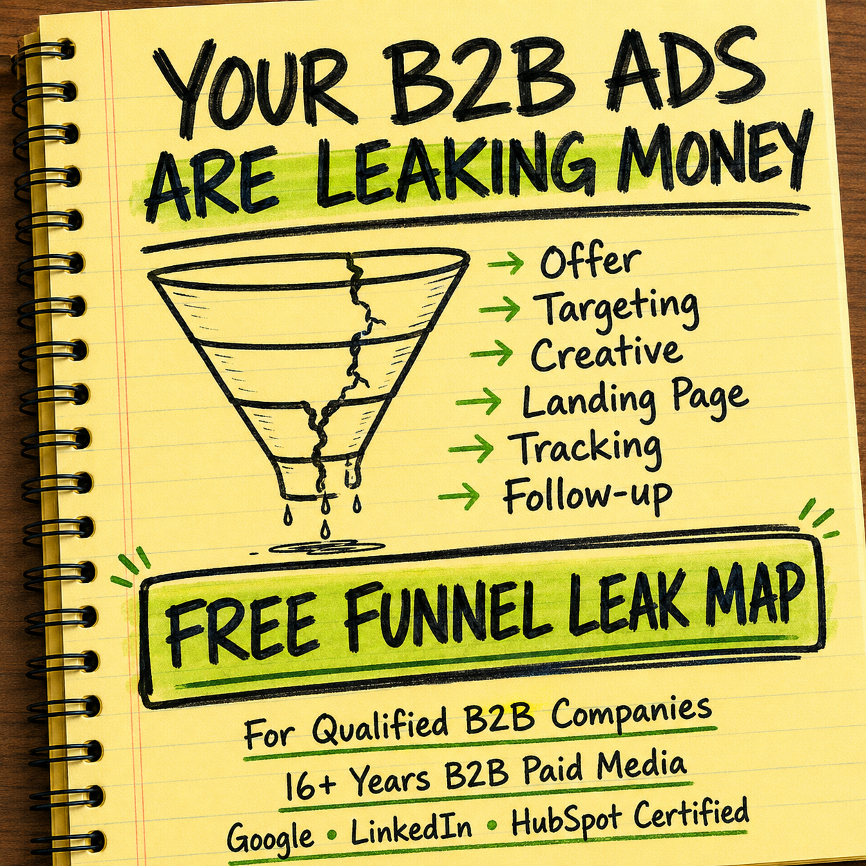 Top Digital Marketing Company Facebook ad