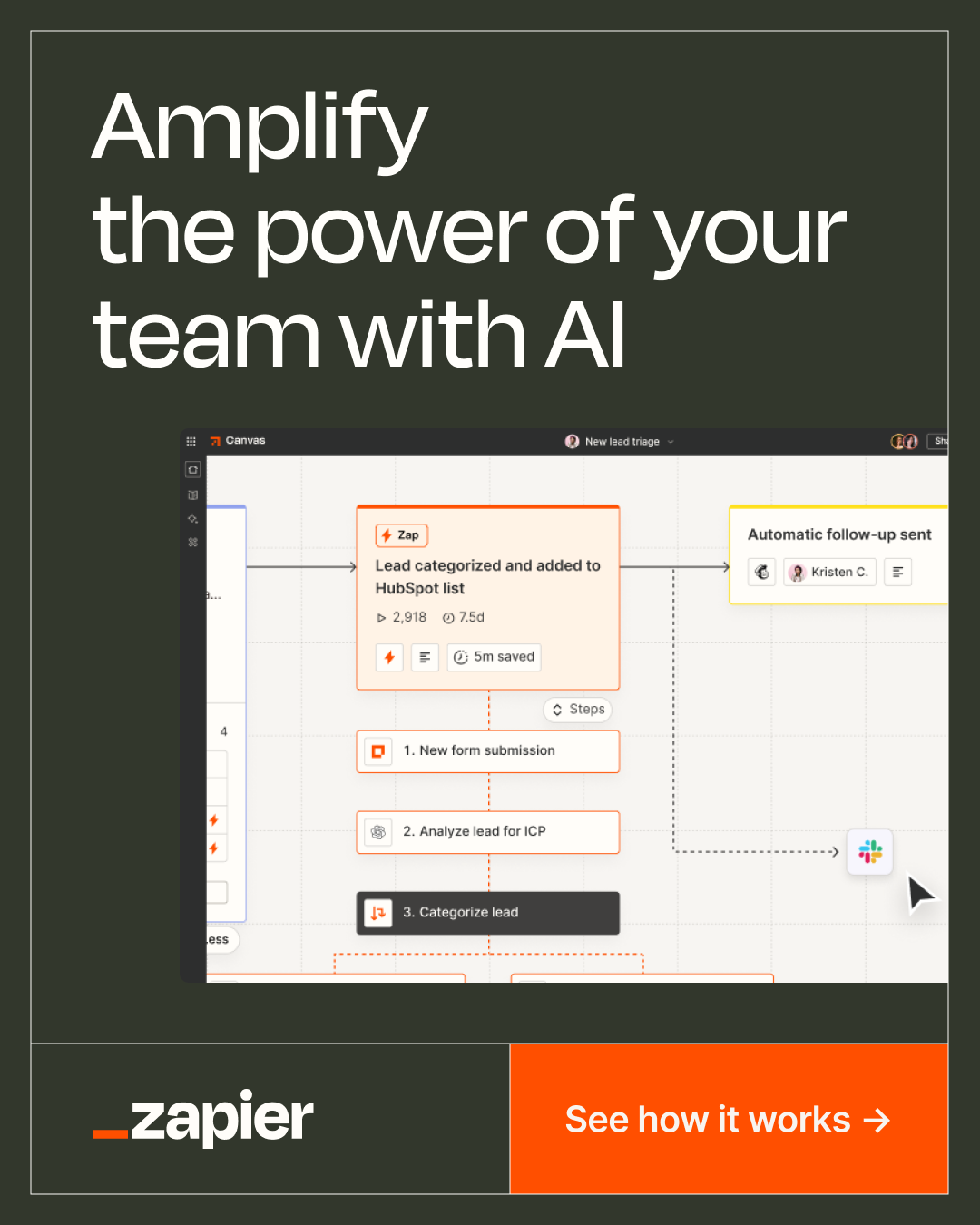Zapier Facebook ad