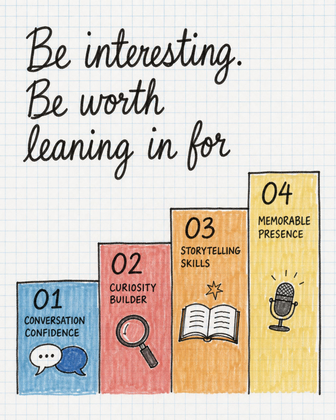 Key Insights From Bestsellers Facebook ad