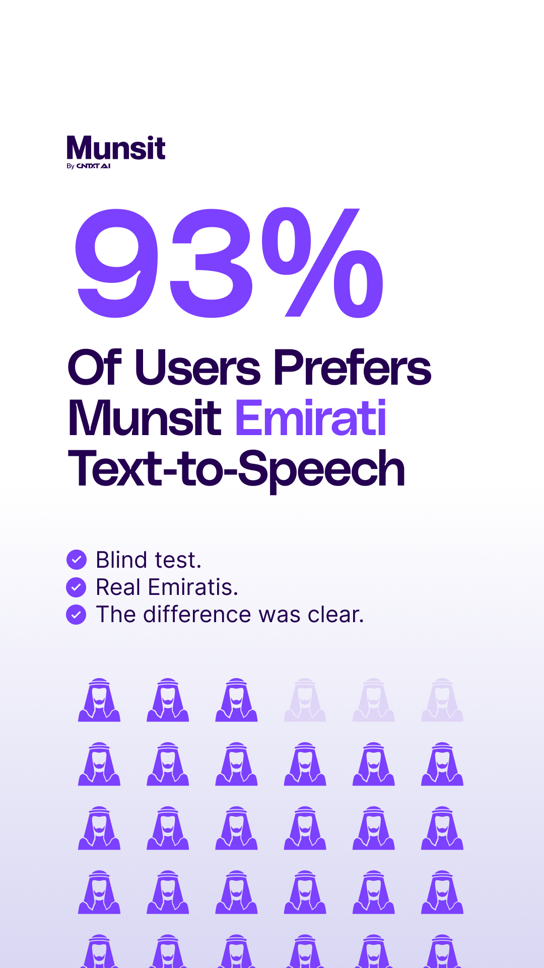 Munsit Facebook ad