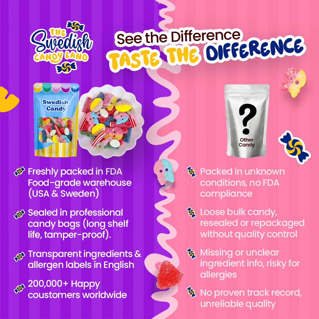 Swedish Candy Land Facebook ad