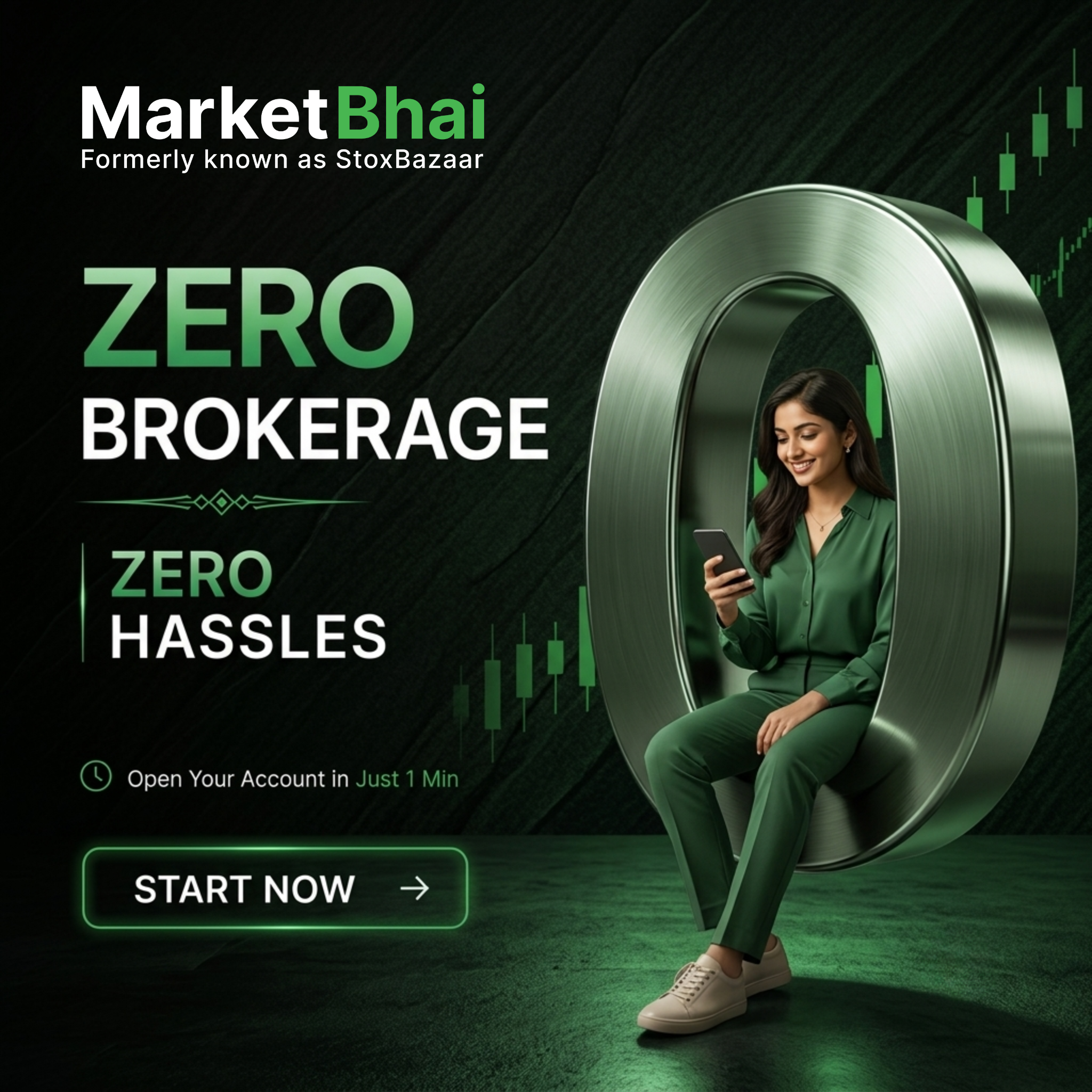 Market Bhai Like Facebook ad: Started!