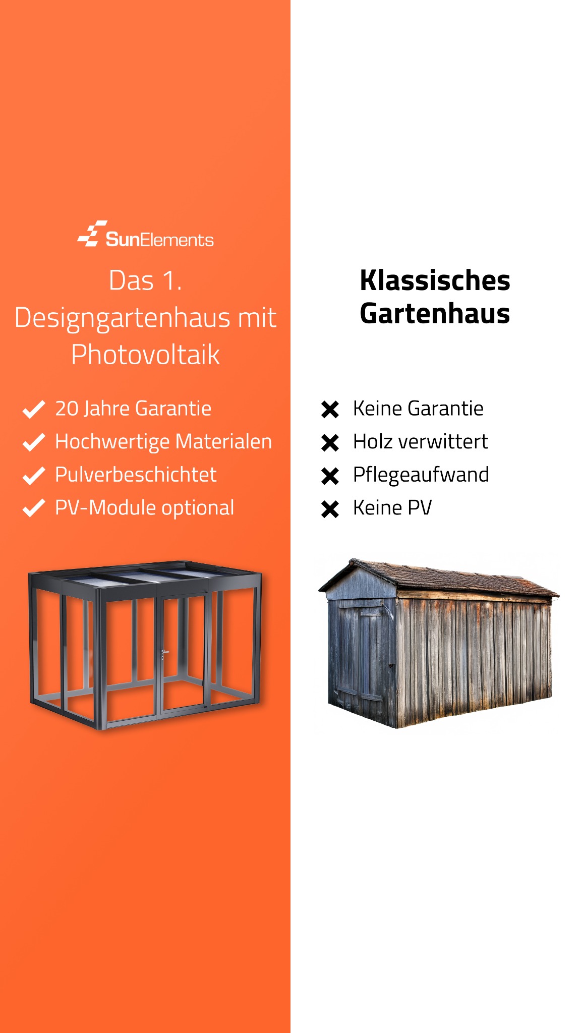 SunElements GmbH Facebook ad from Feb 13, 2026