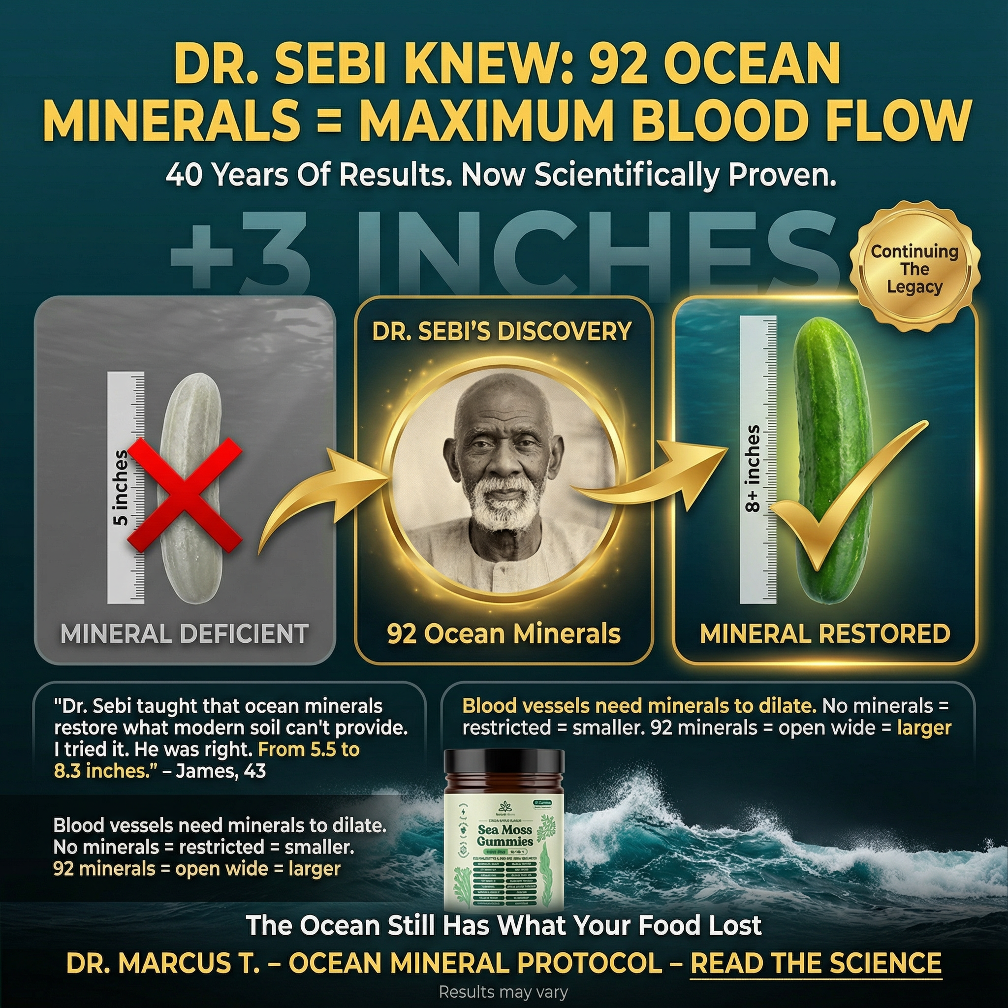 Dr. Marcus T. - Male Vitality Specialist Facebook ad: Naturally Boost Blood Flow and Drive