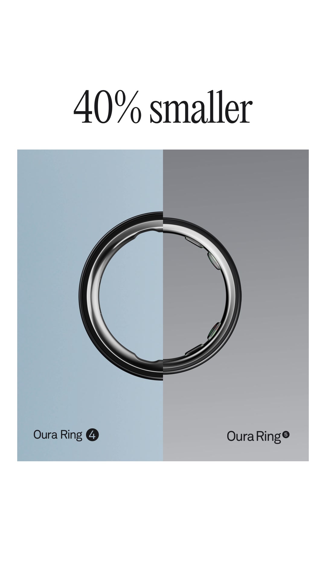 ŌURA Facebook ad from Sep 10, 2026