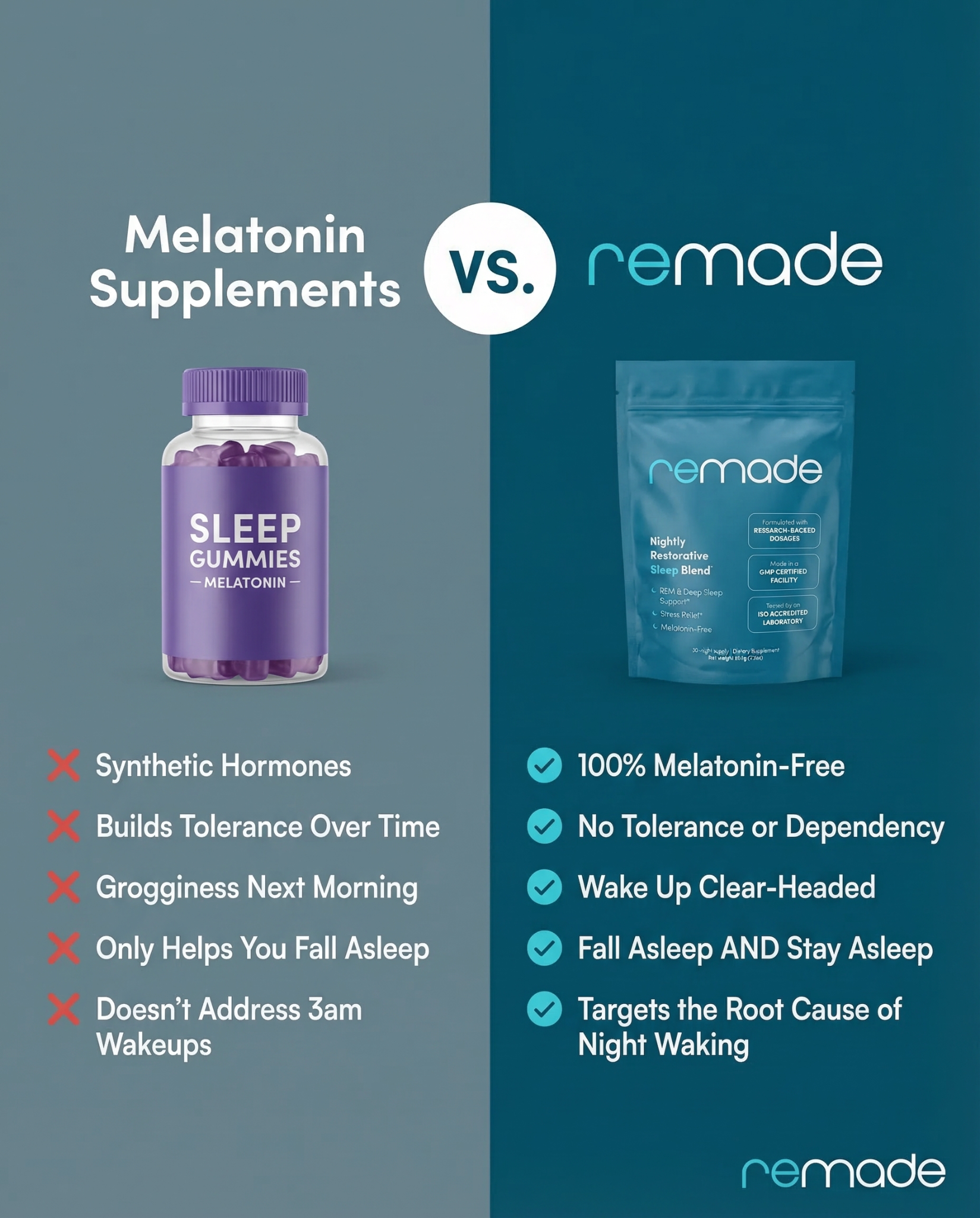 Remade Restorative Sleep Supplement Facebook ad