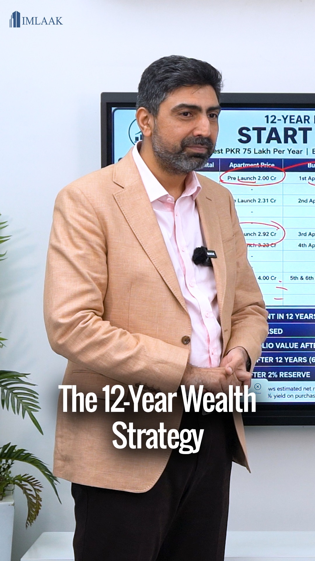 IMLAAK.com Facebook ad: Real Estate Investment in Pakistan | 12 Year…