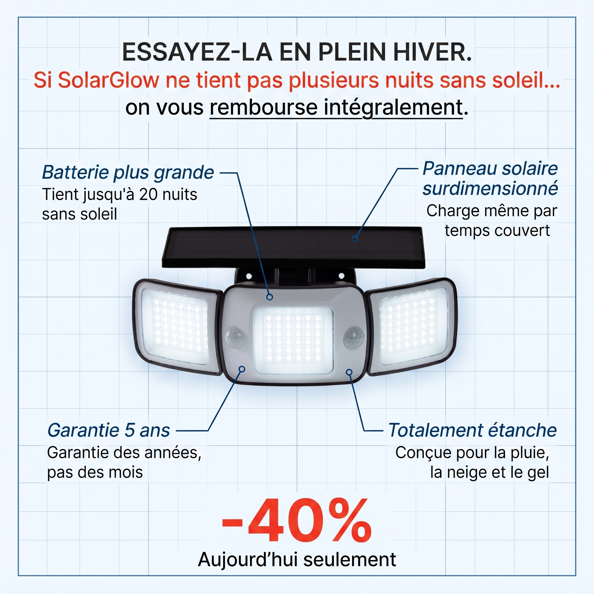 Lumic Facebook ad