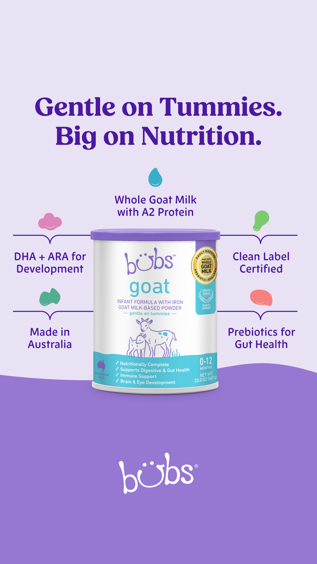 Aussie Bubs Facebook ad from Jan 15, 2026