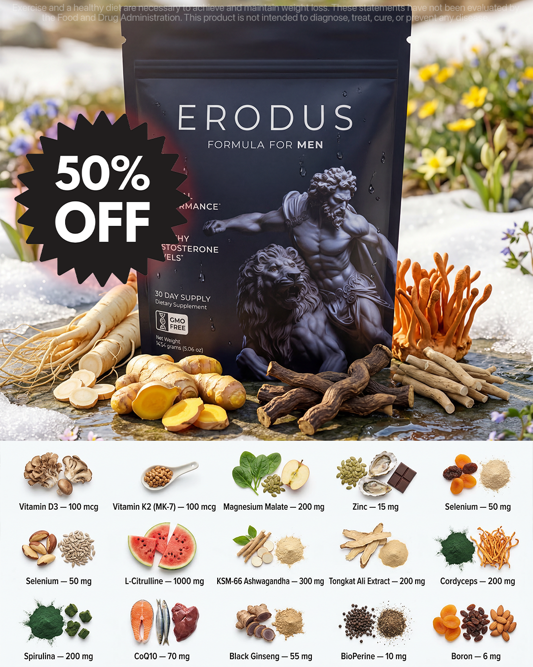 Erodus Formula For Men Facebook ad