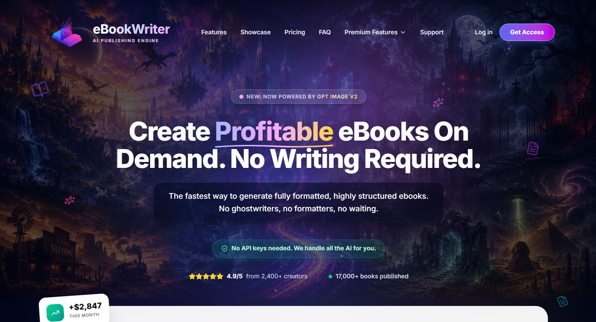 DARKCore AI Facebook ad: eBookWriter AI. Create, Publish & Profit From AI eBooks in…
