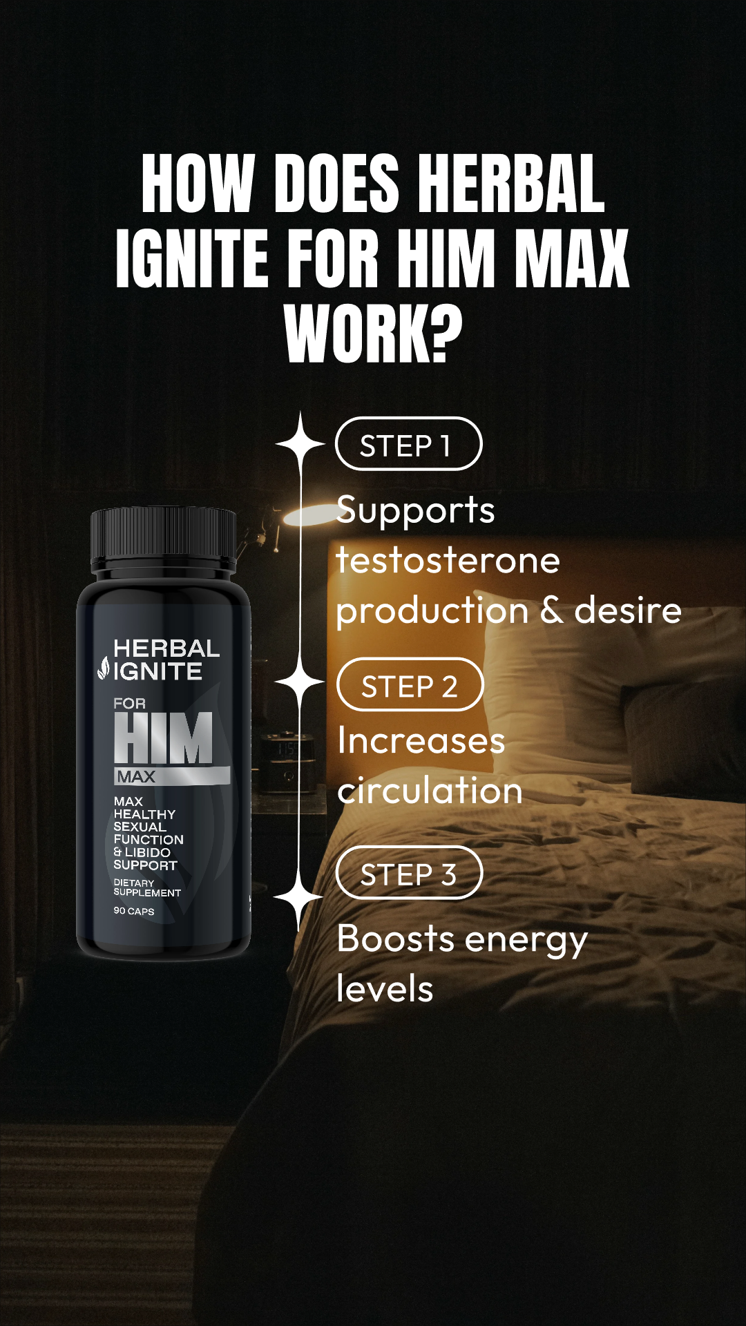 Herbal Ignite by Intenza Facebook ad