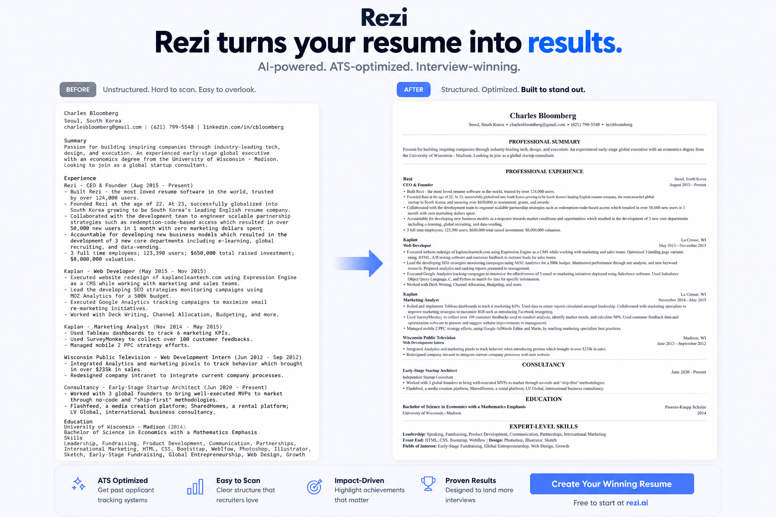 Rezi.ai Facebook ad: Land Your Dream Job Faster