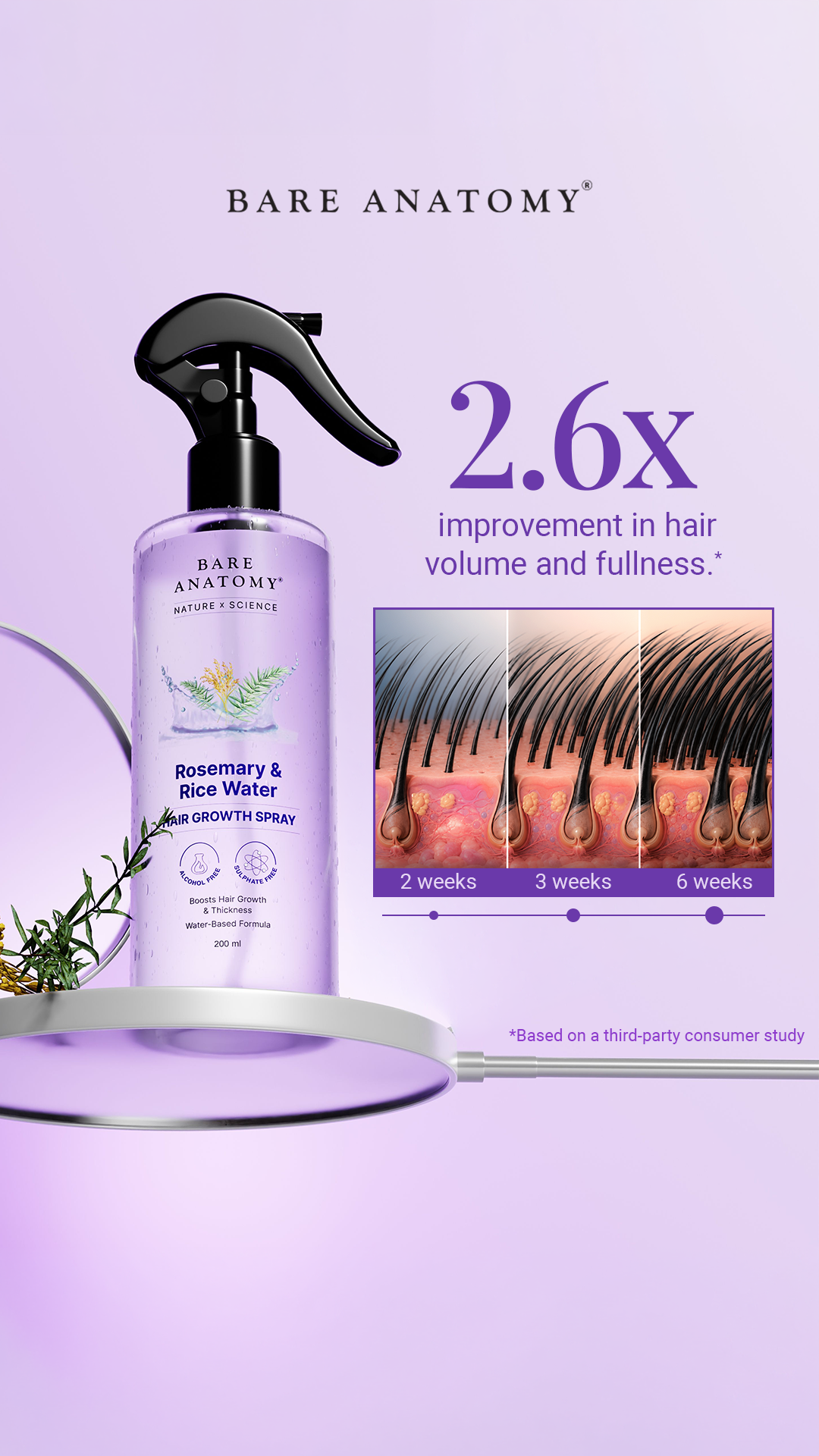 Bare Anatomy Facebook ad