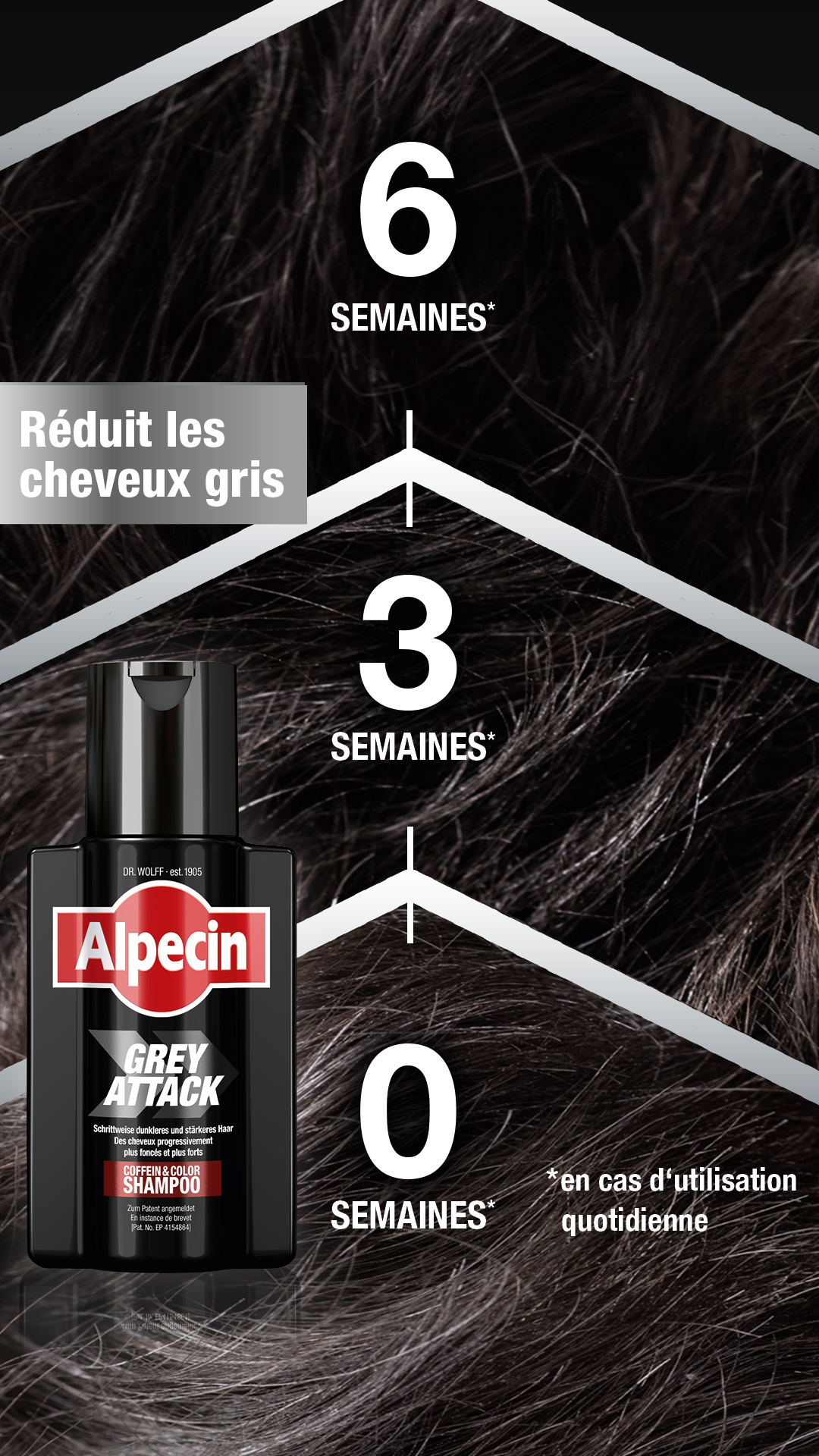 Alpecin Facebook ad