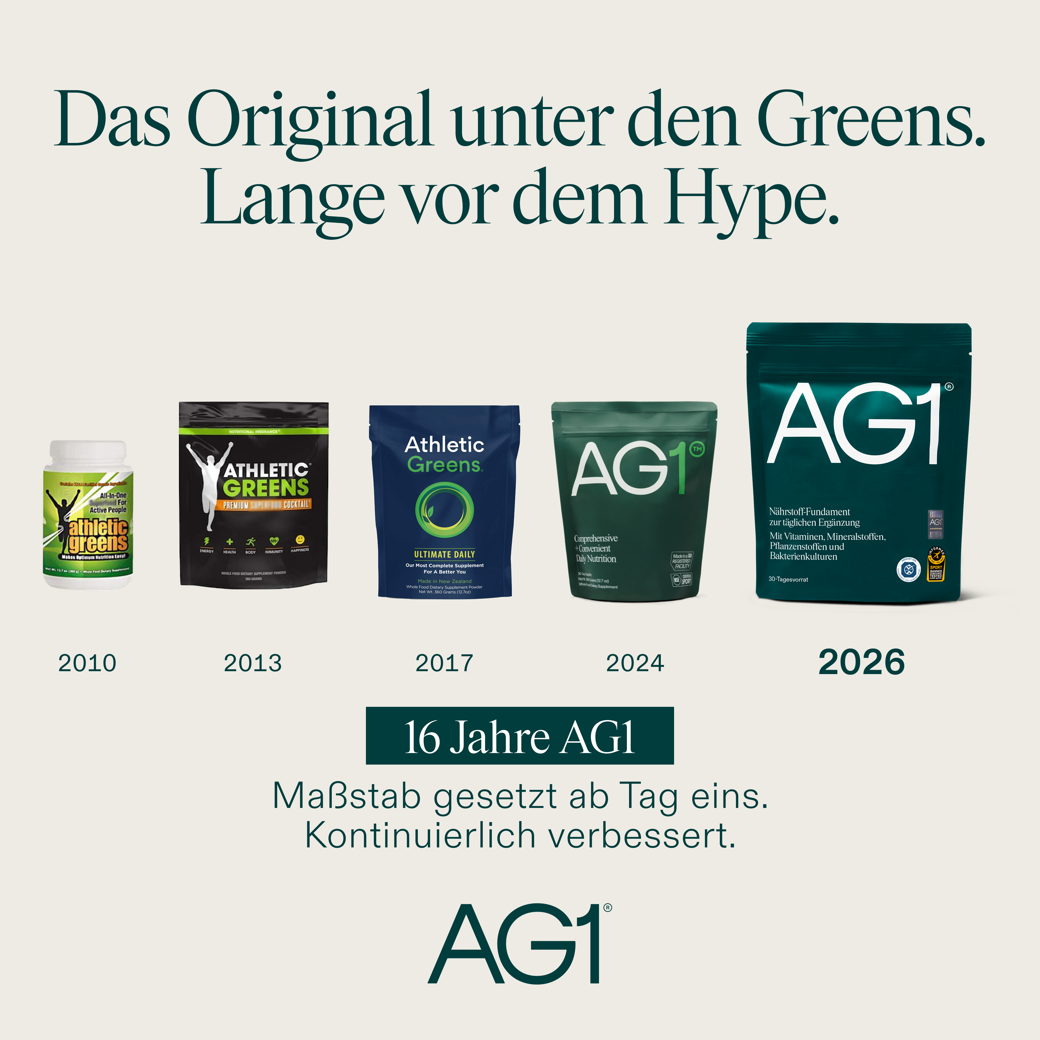 AG1 Deutschland Facebook ad