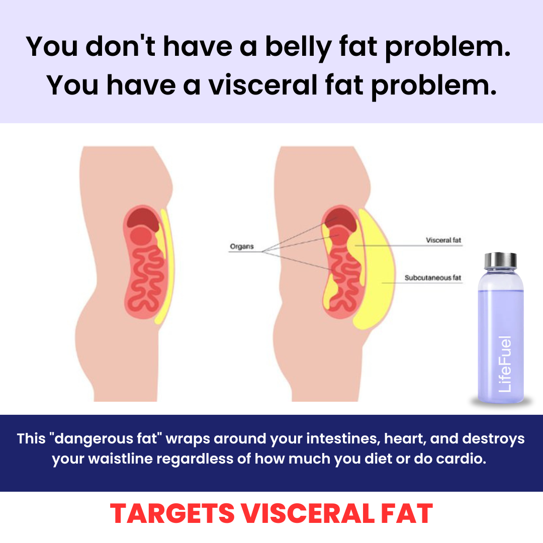 LifeFuel Facebook ad
