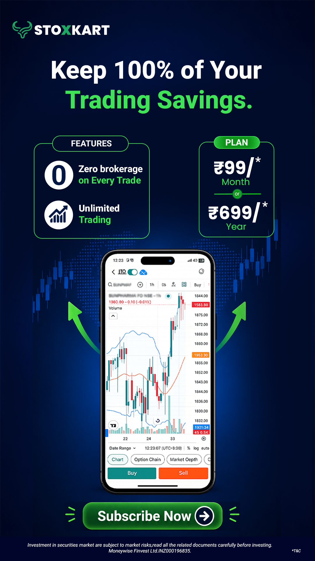 Stoxkart Facebook ad: Trade Unlimited @ ₹99/Month