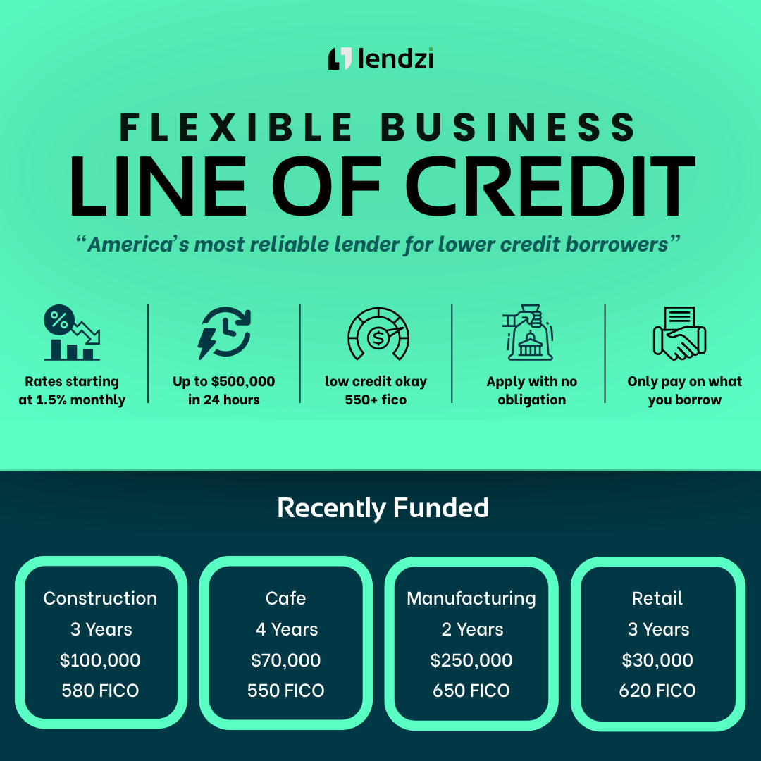 Lendzi Facebook ad
