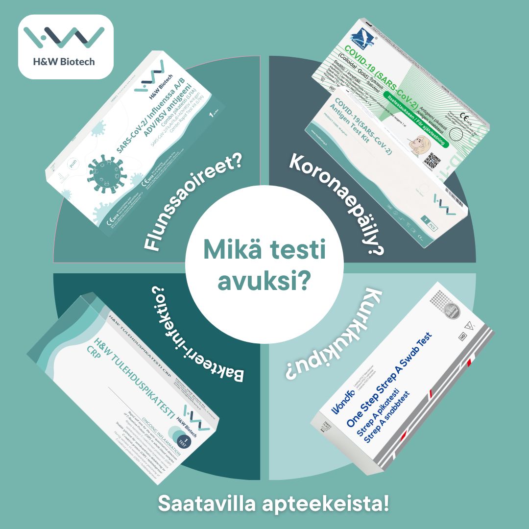 H&W Biotech Oy Facebook ad: Mikä testi sopii juuri sinun oireisiisi?