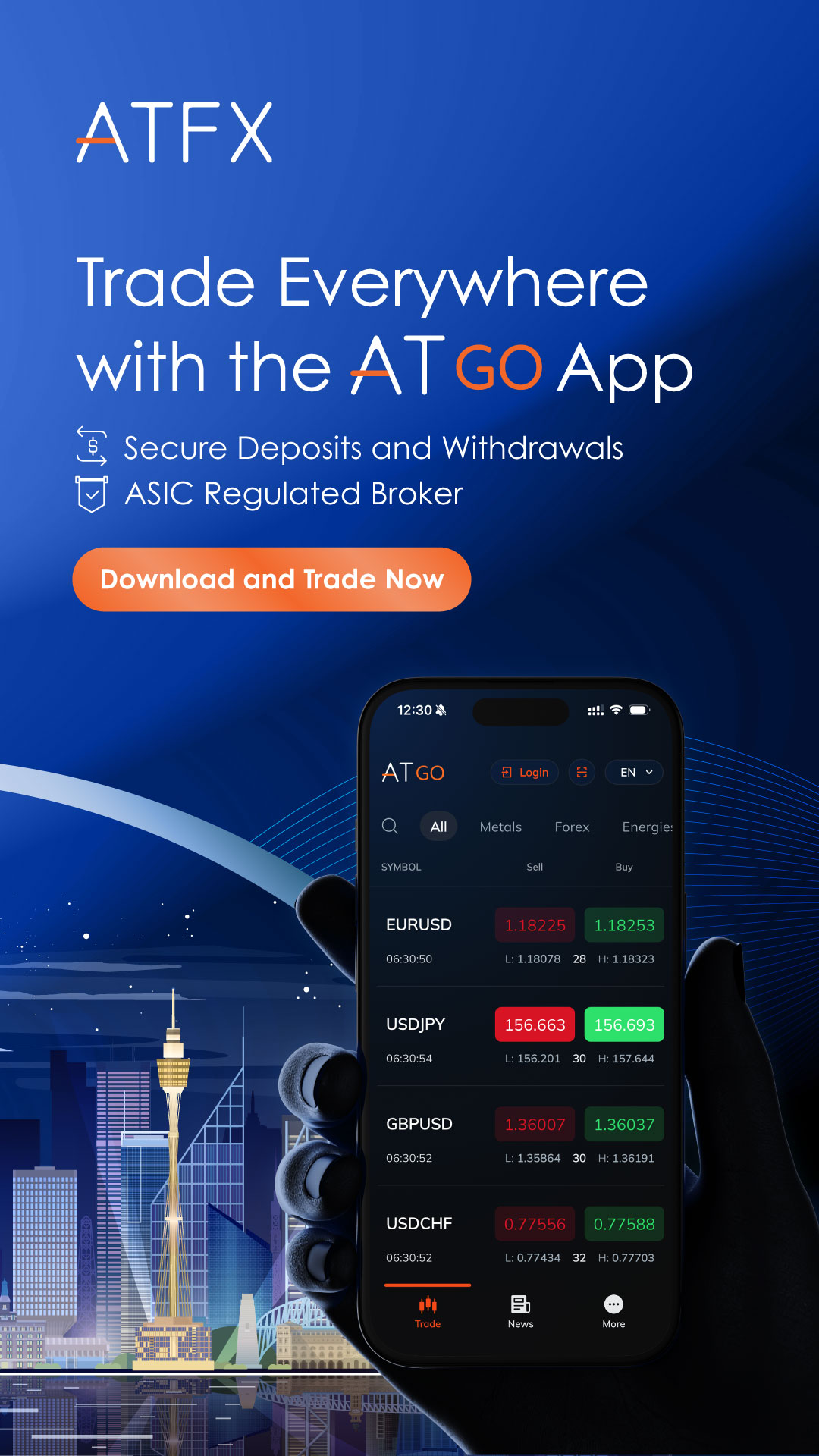ATFX Australia Facebook ad
