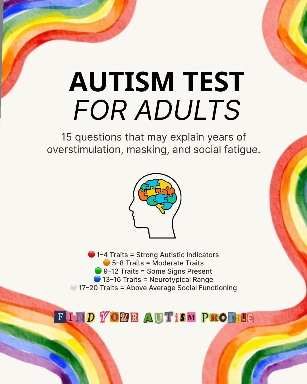 Personality Test: Created by Experts  Facebook ad